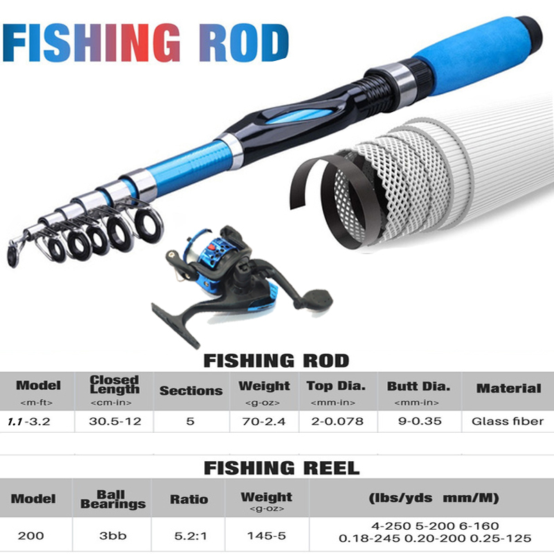 1.2M Fishing Rod Full Kits Tel - огляд і ціна Developing Tank Reel
