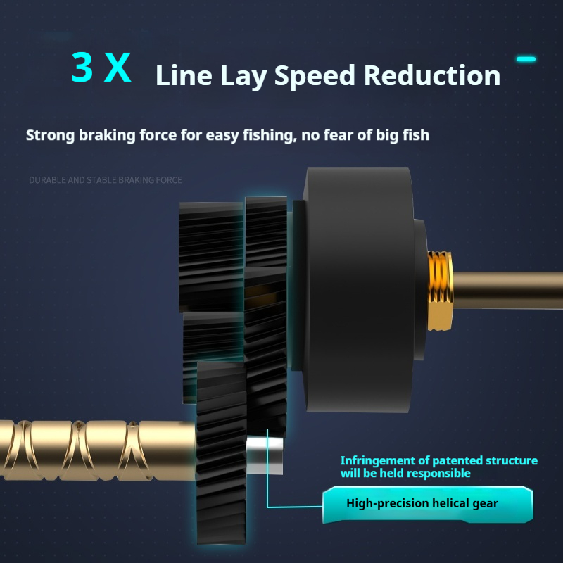 Lizard Fishing BOKI PRO Reel W - огляд і ціна Developing Tank Reel