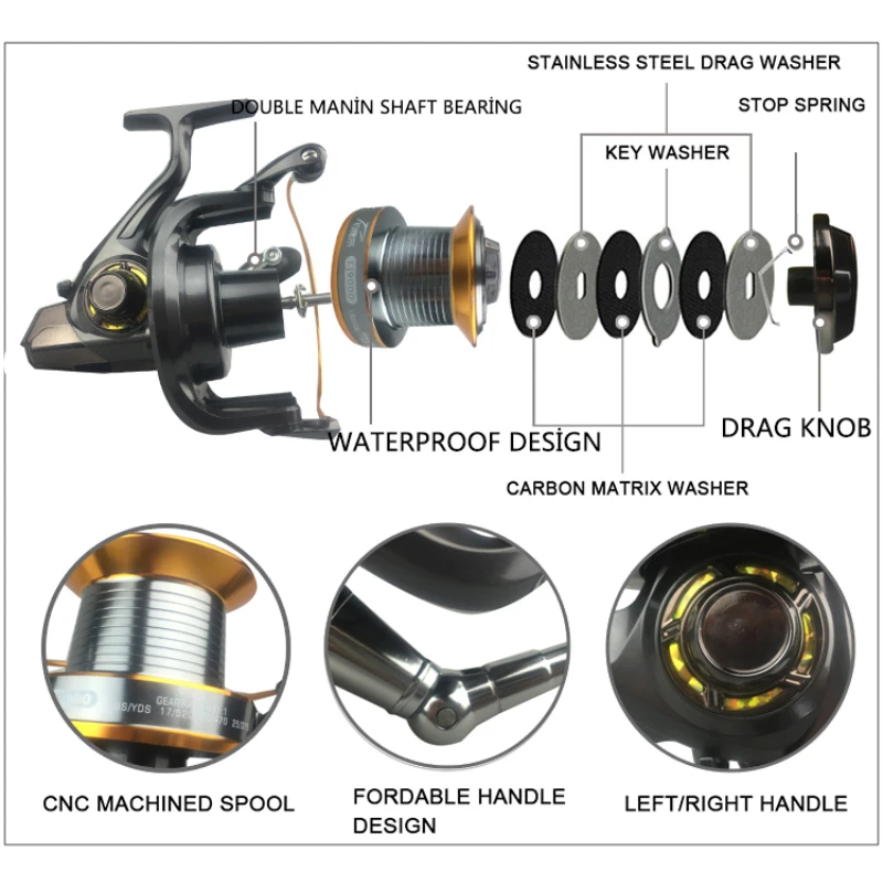 Sea Fishing Gear Spinning Whee - огляд і ціна Developing Tank Reel