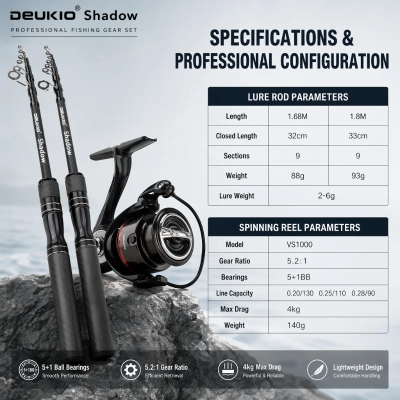 DEUKIO 1.68/1.8M Fishing Rod R - огляд і ціна Developing Tank Reel